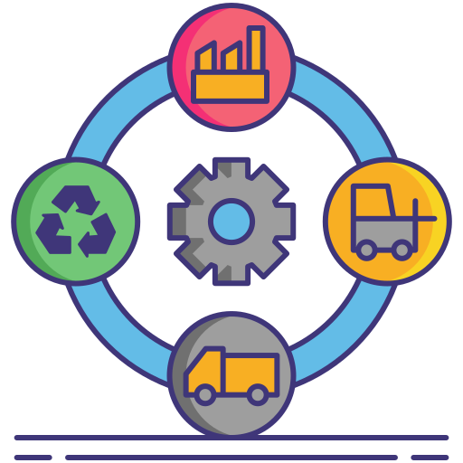 Corporate value Programs 